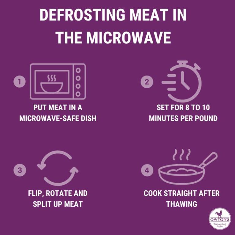 Ultimate Guide To Defrosting Meat In The Microwave Owton's